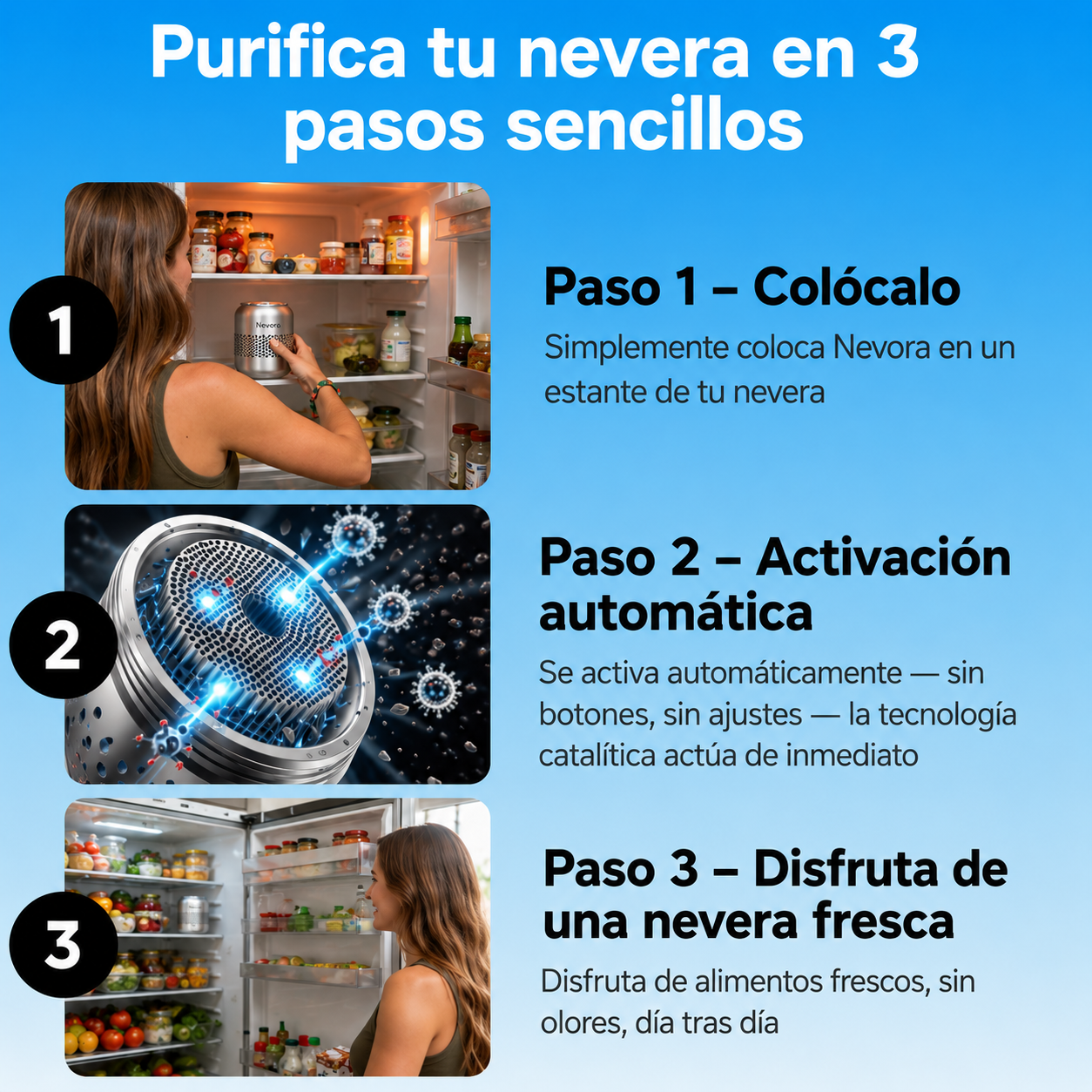 Nevora™Purificador de Aire