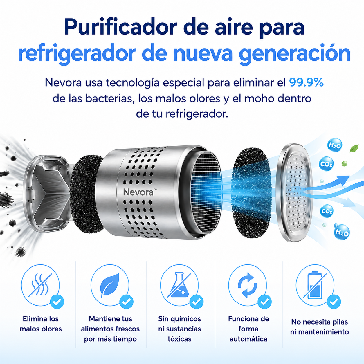 Nevora™Purificador de Aire